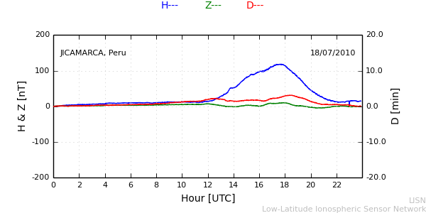 jica_100718.min.png
