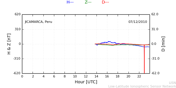 jica_101207.min.png