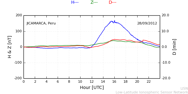 jica_120928.min.png