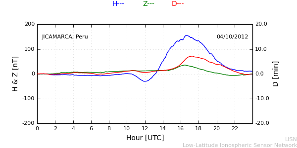 jica_121004.min.png