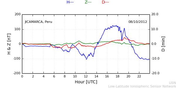 jica_121008.min.png
