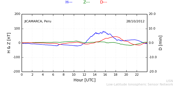 jica_121028.min.png