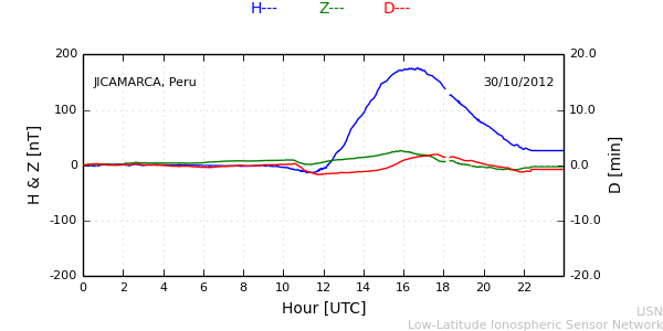jica_121030.min.png