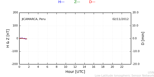 jica_121102.min.png