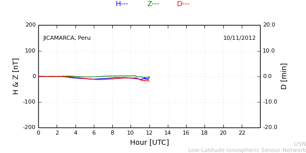 jica_121110.min.png