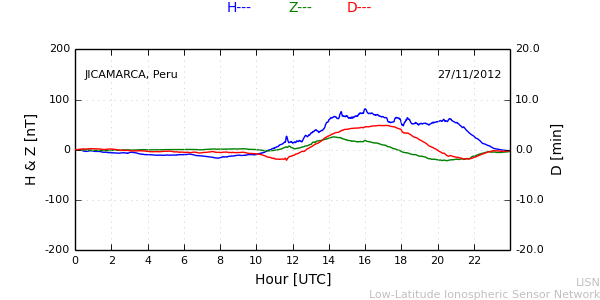 jica_121127.min.png