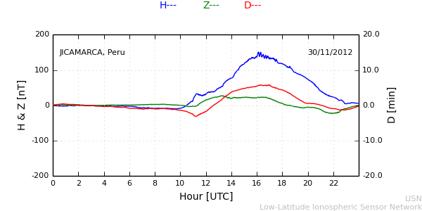 jica_121130.min.png