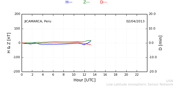jica_130402.min.png