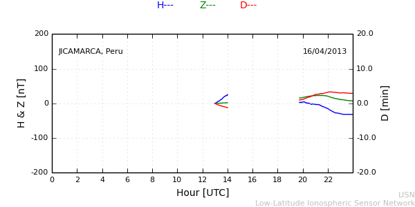 jica_130416.min.png