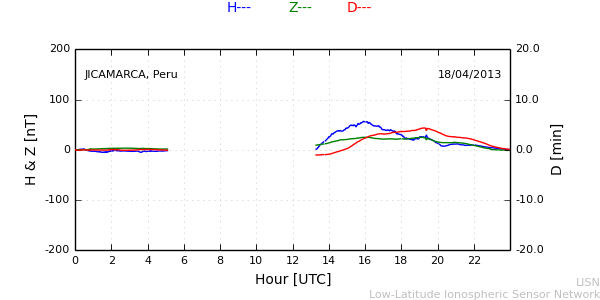 jica_130418.min.png