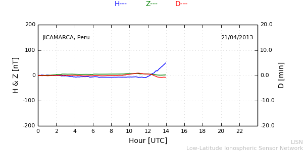 jica_130421.min.png