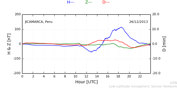 jica_131224.min.png