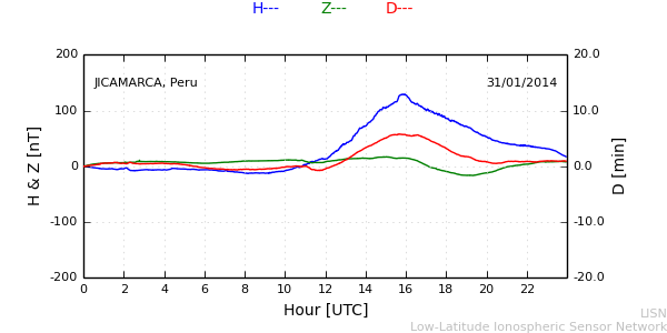 jica_140131.min.png