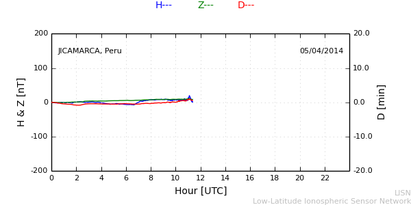 jica_140405.min.png