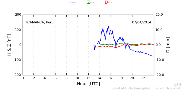 jica_140407.min.png