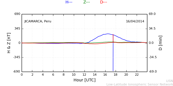 jica_140416.min.png