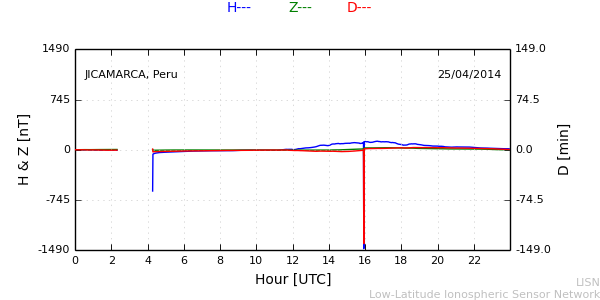 jica_140425.min.png