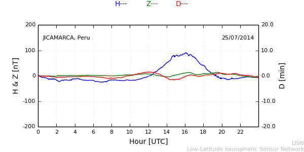 jica_140725.min.png