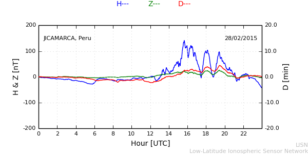 jica_150228.min.png
