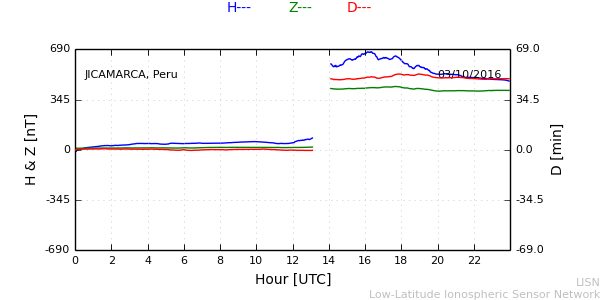 jica_161003.min.png
