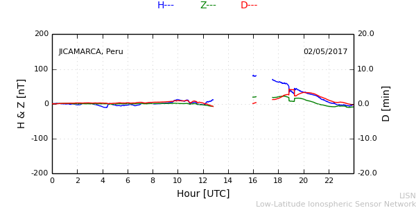 jica_170502.min.png