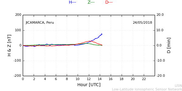 jica_180524.min.png