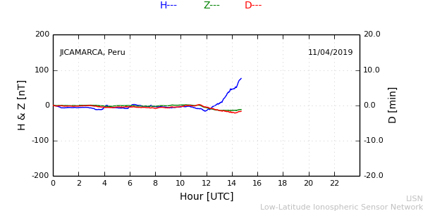 jica_190411.min.png