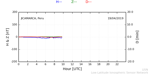 jica_190419.min.png