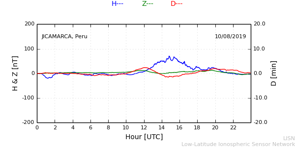 jica_190810.min.png