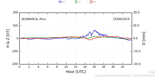 jica_190813.min.png