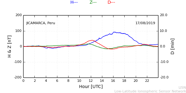 jica_190817.min.png