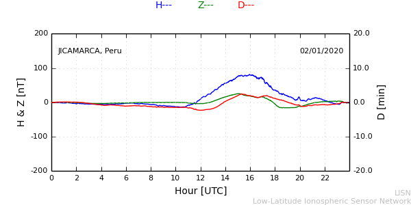 jica_200102.min.png