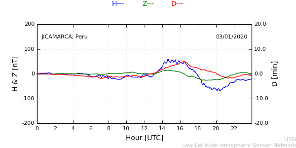 jica_200103.min.png