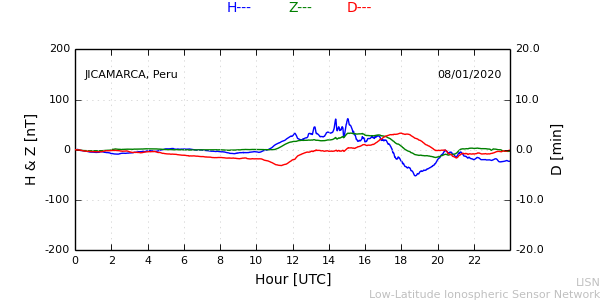 jica_200108.min.png