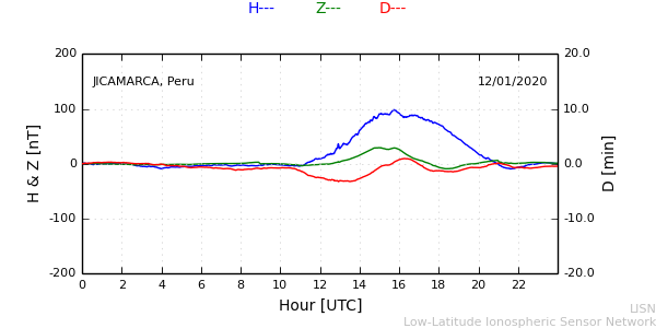 jica_200112.min.png