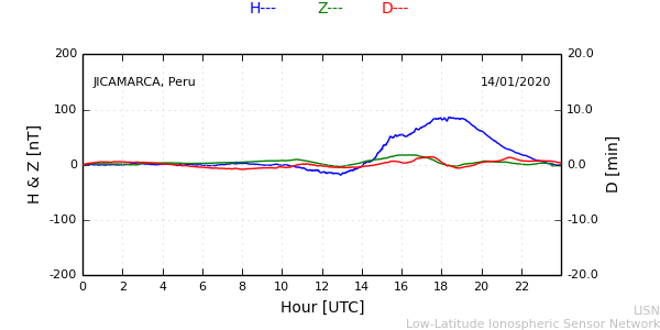 jica_200114.min.png