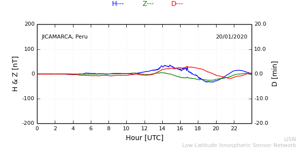 jica_200120.min.png