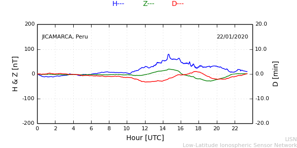 jica_200122.min.png