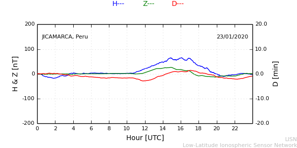 jica_200123.min.png