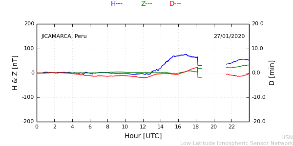 jica_200127.min.png