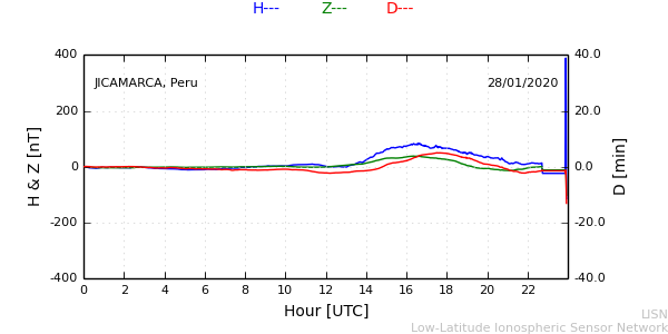 jica_200128.min.png