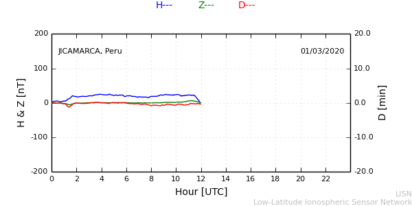jica_200301.min.png