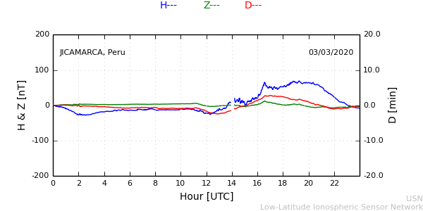 jica_200303.min.png
