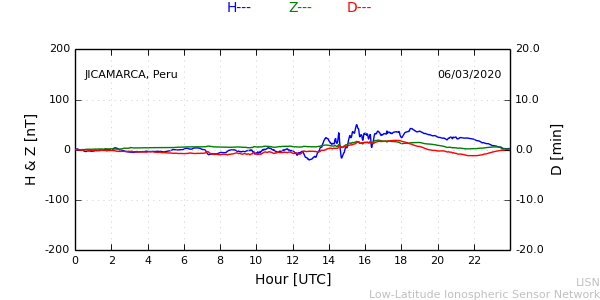 jica_200306.min.png
