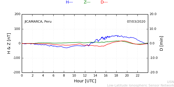 jica_200307.min.png