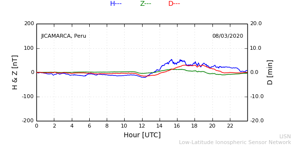 jica_200308.min.png