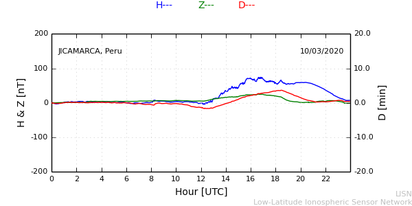 jica_200310.min.png