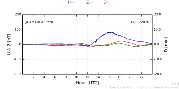 jica_200311.min.png