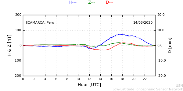jica_200314.min.png