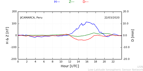 jica_200322.min.png